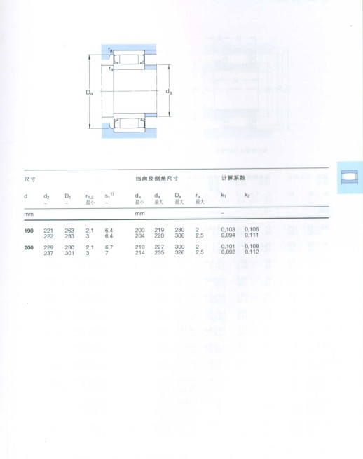 CARB圆环滚子轴承